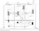 Fig. 01 - System and Method for Financial Budgeting