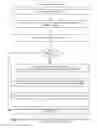 Fig. 16 - TRANSACTION RATE PROCESSING APPARATUSES, METHODS AND SYSTEMS