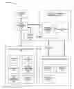 Fig. 01 - Stock keeping units for content processing