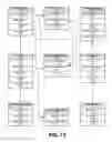 Fig. 14 - Stock keeping units for content processing