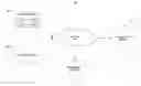 Fig. 01 - Systems and methods for managing regulatory information