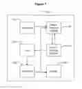 Fig. 02 - METHOD, SYSTEM, AND APPARATUS FOR TRACKING A HAZARDOUS WASTE SHIPMENT WITH A MANIFEST