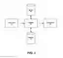 Fig. 02 - Artificial intelligence system