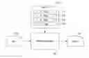 Fig. 01 - Rule set management