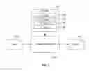 Fig. 02 - Rule set management