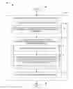 Fig. 01 - Human-assisted training of automated classifiers
