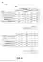 Fig. 09 - Human-assisted training of automated classifiers