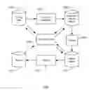 Fig. 01 - VISUALIZING MACHINE LEARNING ACCURACY