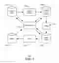 Fig. 02 - VISUALIZING MACHINE LEARNING ACCURACY