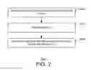 Fig. 03 - VISUALIZING MACHINE LEARNING ACCURACY
