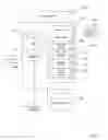 Fig. 06 - Predictive modeling