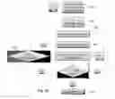 Fig. 08 - Framework for optimized packing of items into a container