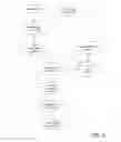 Fig. 07 - Detecting missing rules with most general conditions