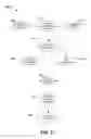Fig. 04 - Information propagation probability for a social network