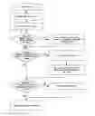 Fig. 01 - Artificial intelligence system