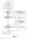 Fig. 03 - Artificial intelligence system