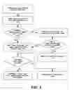 Fig. 04 - Artificial intelligence system