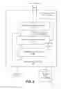 Fig. 04 - Efficient probabilistic reasoning over semantic data