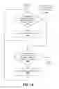 Fig. 16 - Efficient probabilistic reasoning over semantic data