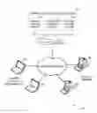 Fig. 01 - Method and system for creating a dynamic systems based hybrid model for reasoning systems