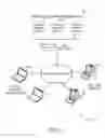 Fig. 02 - Method and system for creating a dynamic systems based hybrid model for reasoning systems
