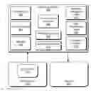 Fig. 01 - Data mining in a business intelligence document