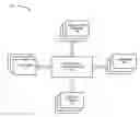 Fig. 01 - Work units for content processing