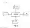Fig. 02 - Work units for content processing