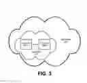 Fig. 04 - Work units for content processing