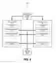 Fig. 05 - Work units for content processing