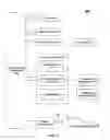 Fig. 09 - DISTRIBUTED DATA CACHE DATABASE ARCHITECTURE