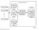 Fig. 01 - SYSTEM AND METHOD FOR ENSURING CONSISTENCY IN RAID STORAGE ARRAY METADATA