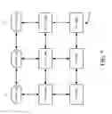 Fig. 08 - SYSTEM AND METHOD FOR ENSURING CONSISTENCY IN RAID STORAGE ARRAY METADATA