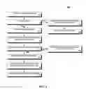 Fig. 04 - ROLE-SPECIFIC ACCESS CONTROL TO SECTIONS OF ARTIFACT CONTENT WITHIN A CONFIGURATION MANAGEMENT (CM) SYSTEM