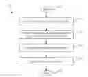 Fig. 01 - Method and system for deduplicating data