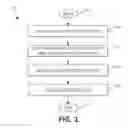Fig. 02 - Method and system for deduplicating data