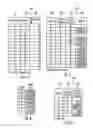 Fig. 05 - Restoring deduplicated data objects from sequential backup devices