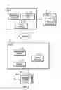 Fig. 02 - Restoring a restore set of files from backup objects stored in sequential backup devices