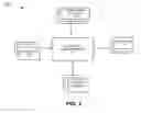 Fig. 02 - Asset manager