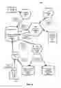 Fig. 05 - Data retention component and framework