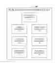 Fig. 01 - Storing and publishing contents of a content store