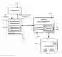 Fig. 01 - Partial recall of deduplicated files