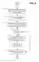 Fig. 05 - Partial recall of deduplicated files