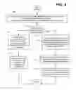 Fig. 08 - Partial recall of deduplicated files