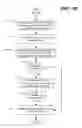 Fig. 09 - Partial recall of deduplicated files
