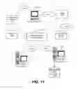 Fig. 10 - Partial recall of deduplicated files