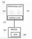 Fig. 01 - PERFORMANCE ENHANCED SYNCHRONIZATION MECHANISM WITH INTENSITY-ORIENTED READER API