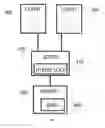 Fig. 05 - PERFORMANCE ENHANCED SYNCHRONIZATION MECHANISM WITH INTENSITY-ORIENTED READER API