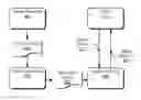 Fig. 01 - Image Tag Refinement