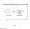 Fig. 03 - Method and system for generating web pages for topics unassociated with a dominant URL